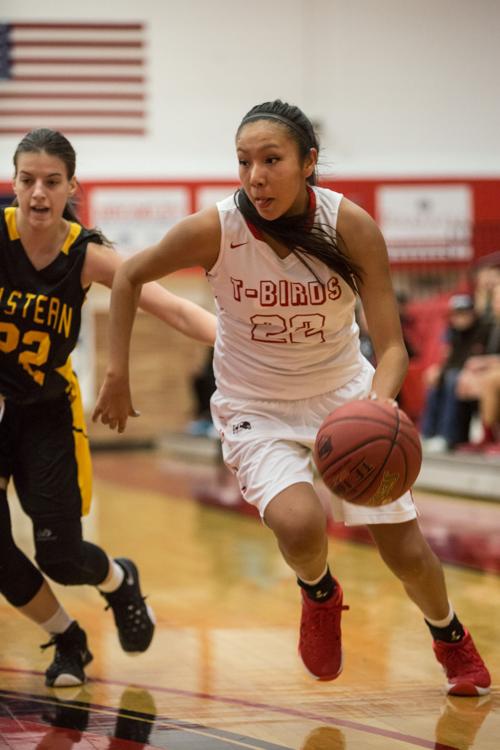 Casper College Vs Eastern Wyoming College Women S Basketball