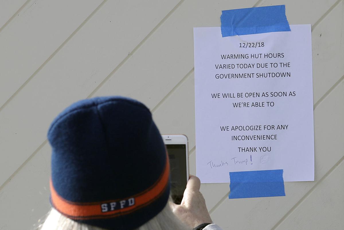 Government Shutdown