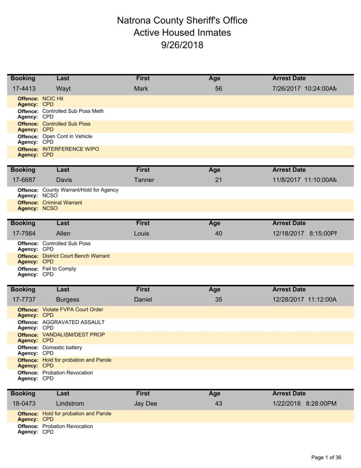 Inmate roster Sept. 26