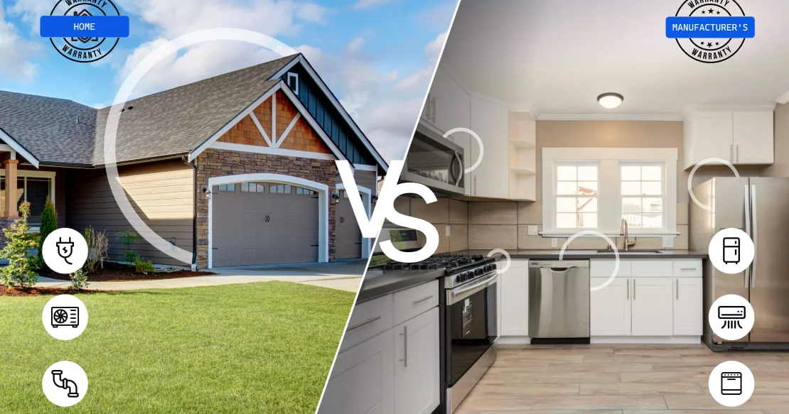 Select Home Warranty Offers Affordable Coverage for Repair Costs