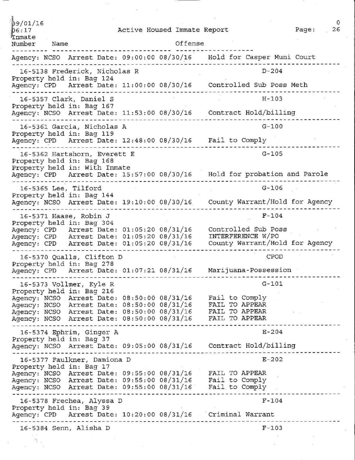 Inmate Roster Sept. 1