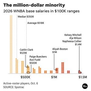 USA-TODAY-Network