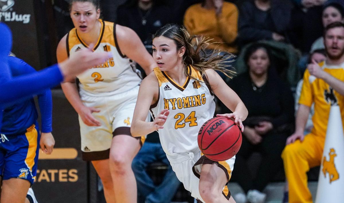 UW-SJSU women's hoops