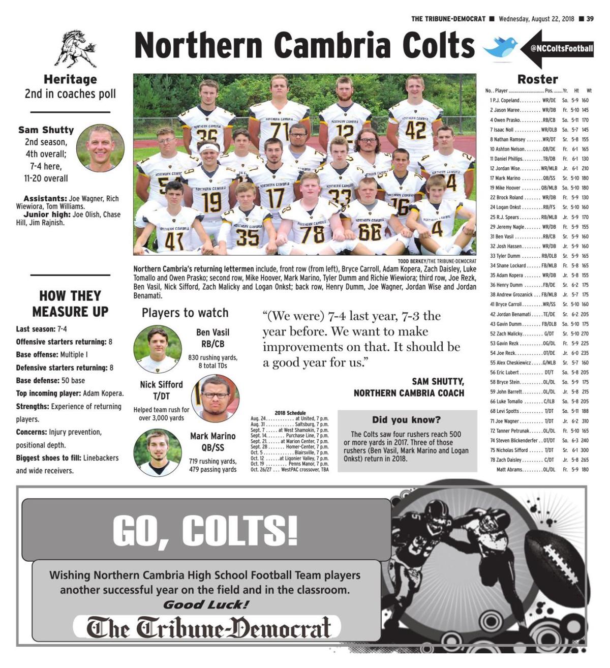 Northern Cambria football preview