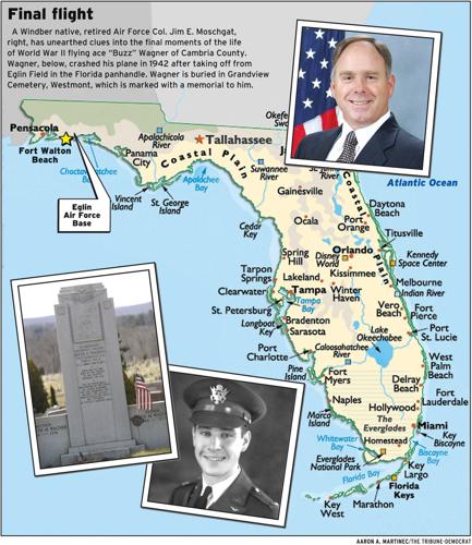 Buzz Wagner Graphic 12