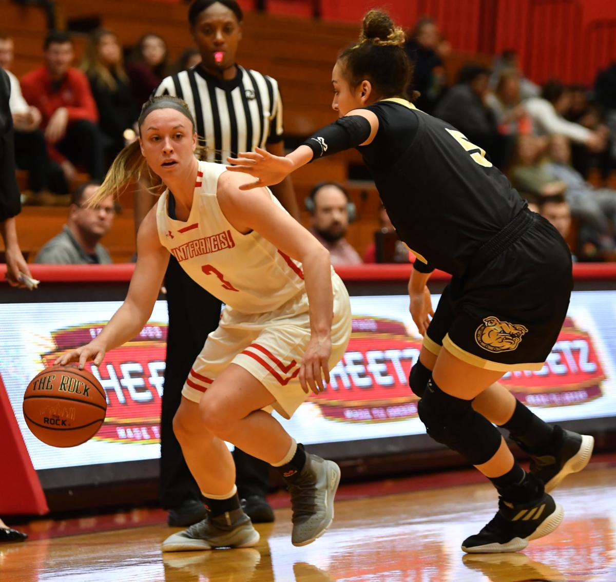 Red Flash Junior Swogger Named Nec Scholar Athlete Of The Year For