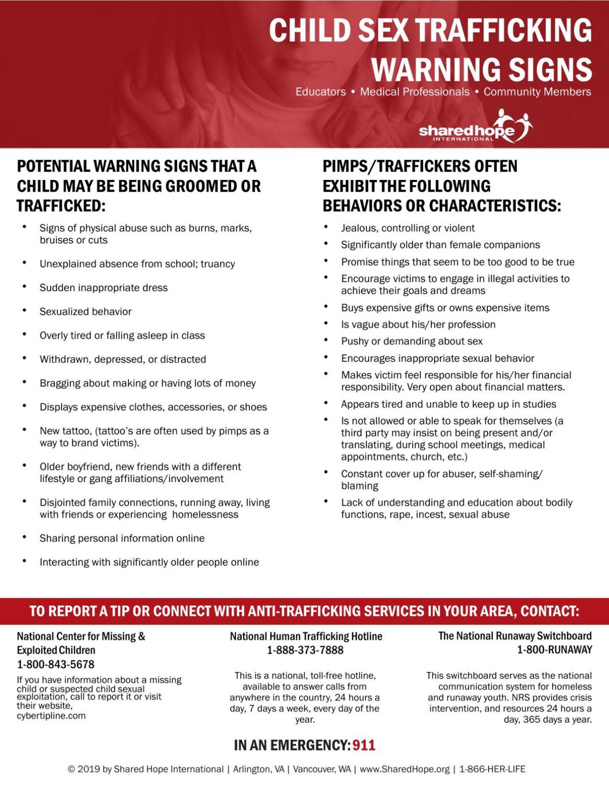 Sex Trafficking Warning Signs 4040