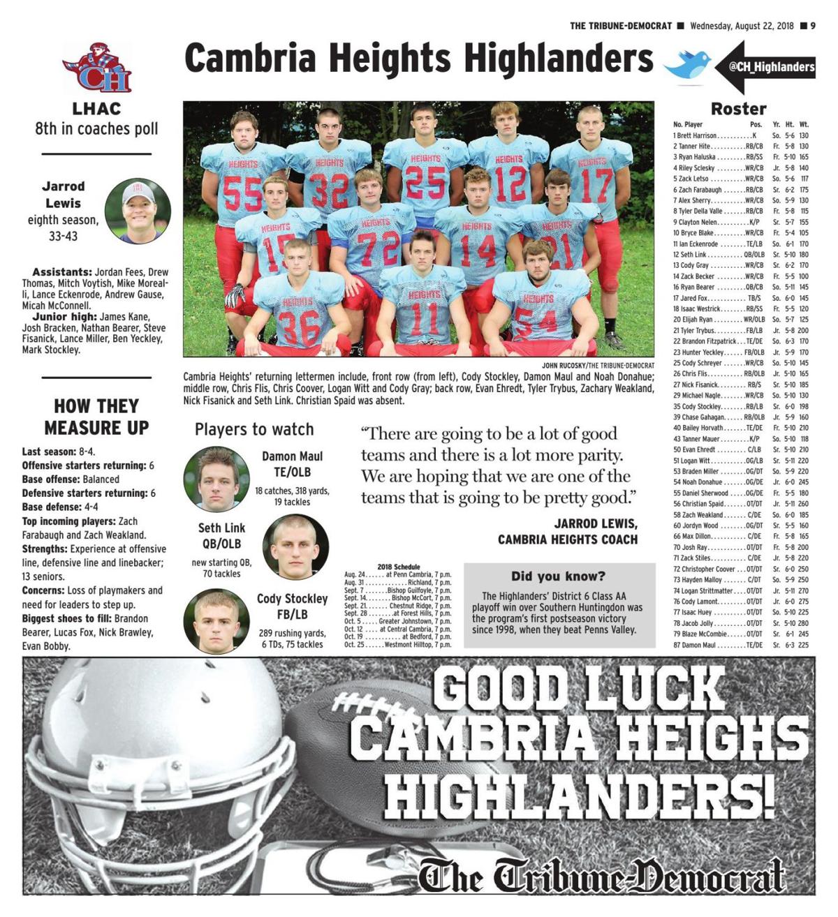 Cambria Heights football preview