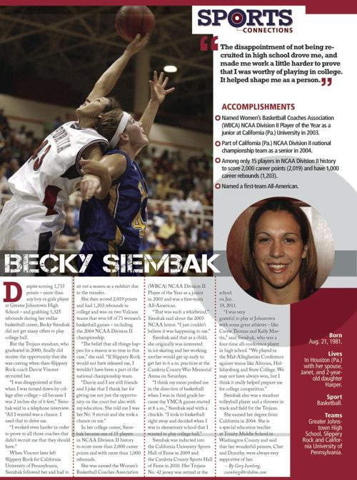 Sports Connections Johnstown High Grad Siemback Won Ncaa