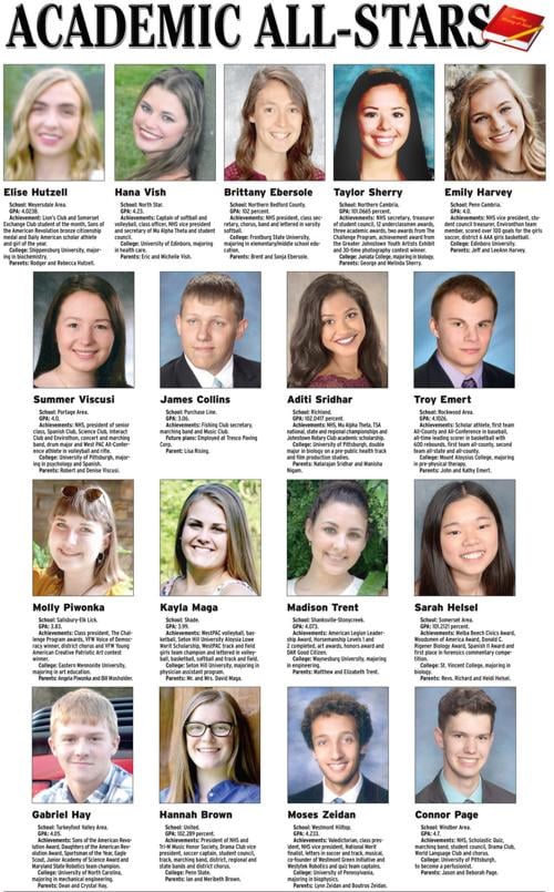 Academic All-Stars 02