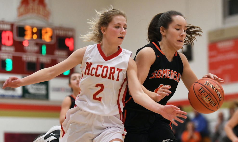 Photo Gallery Scholastic Basketball Roundup Bishop Mccort
