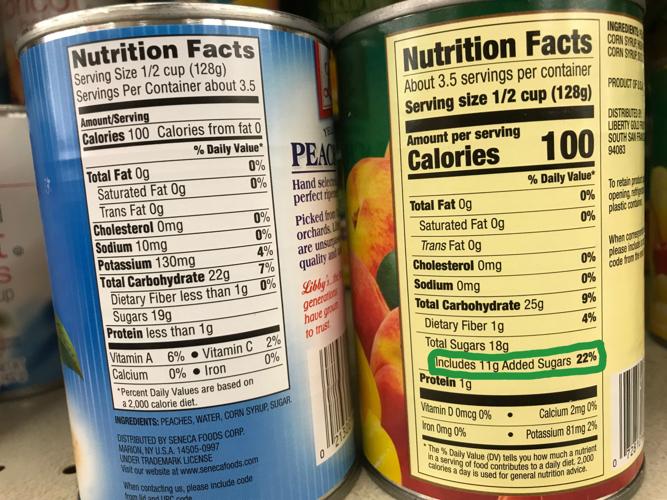 No sugar-coating wellness impact: FDA to require listing of ...