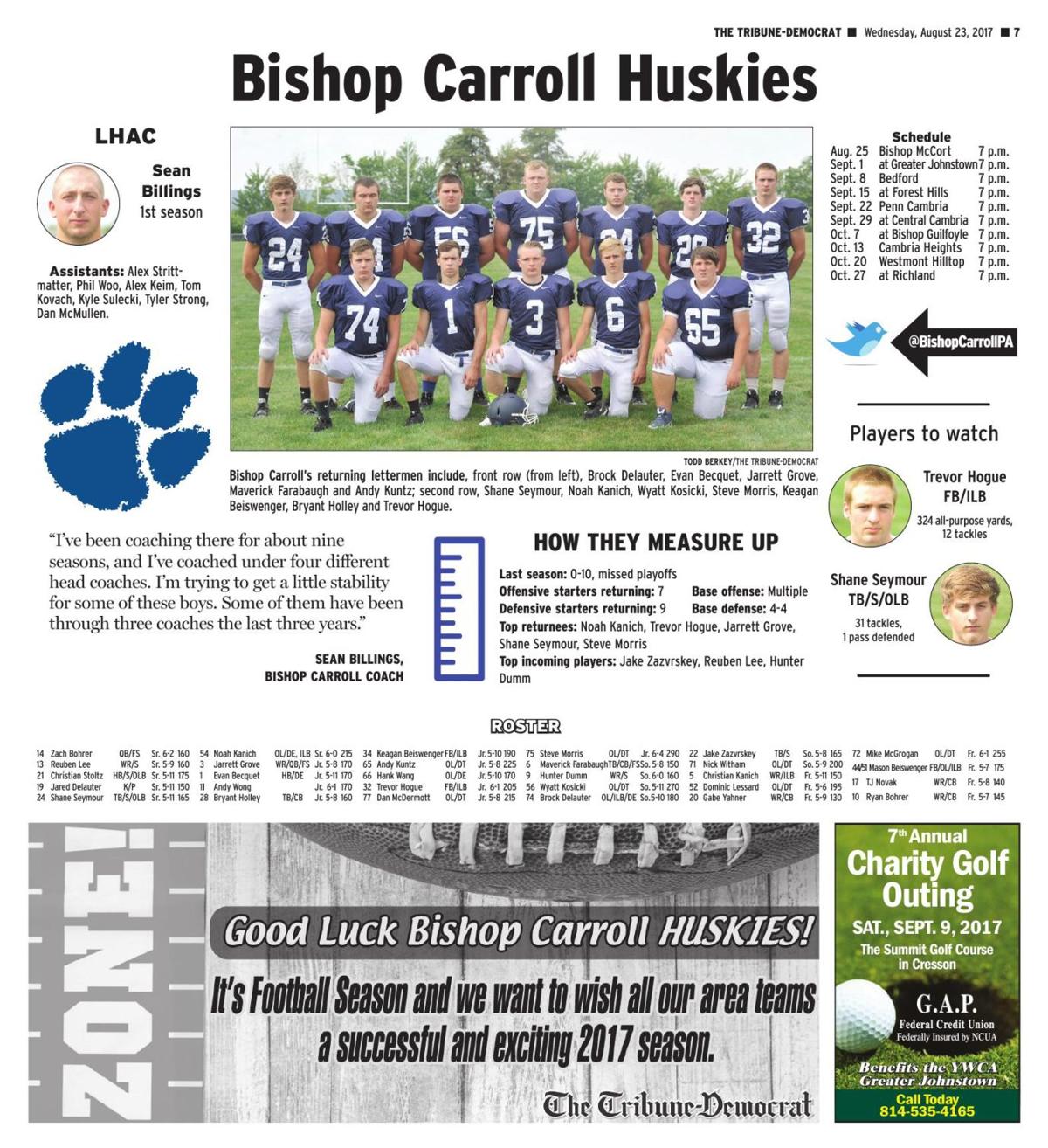 Carroll football preview New coach seeks stability, progress
