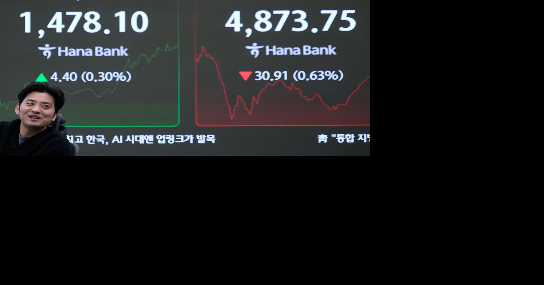 U.S. futures sink and other world shares also slide on worries over Trump's push to claim Greenland