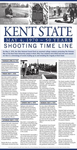 Kent State 50 Years Later Virtual Remembrance To Include Video Tribute To Slain Students Coronavirus Tribdem Com