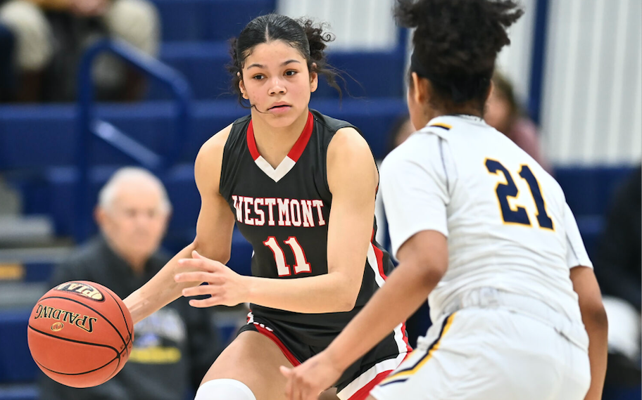 spire institute basketball roster