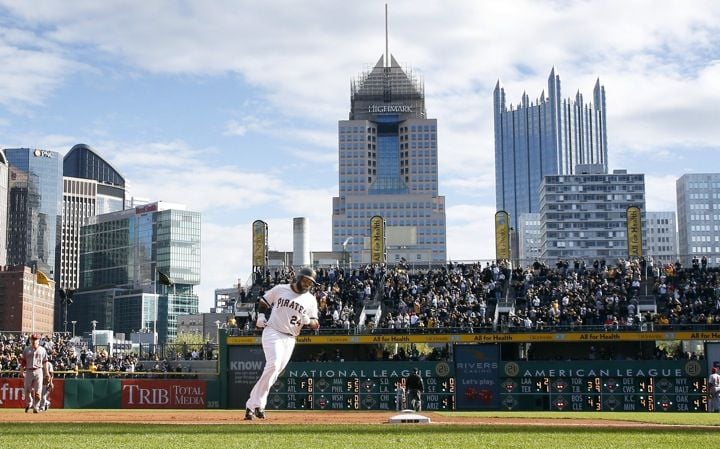 PNC Park: America's Most Beautiful Park - Positively Pittsburgh