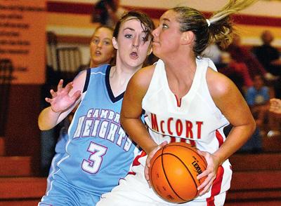 Bishop McCort vs. Cambria Heights Girls' Basketball