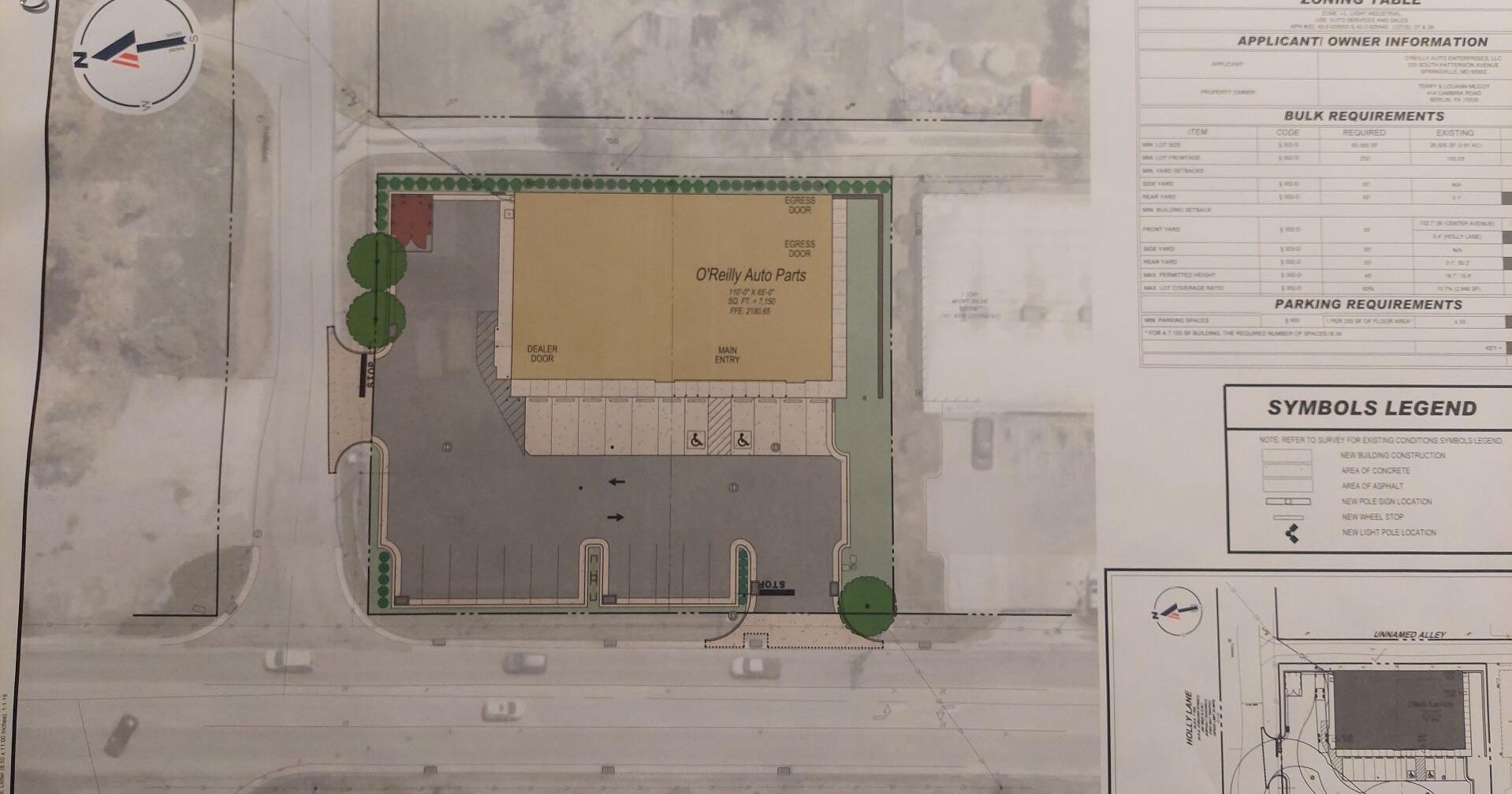 O'Reilly Auto Parts store proposed in Somerset Township; county planners consider variance request - Vimarsana News