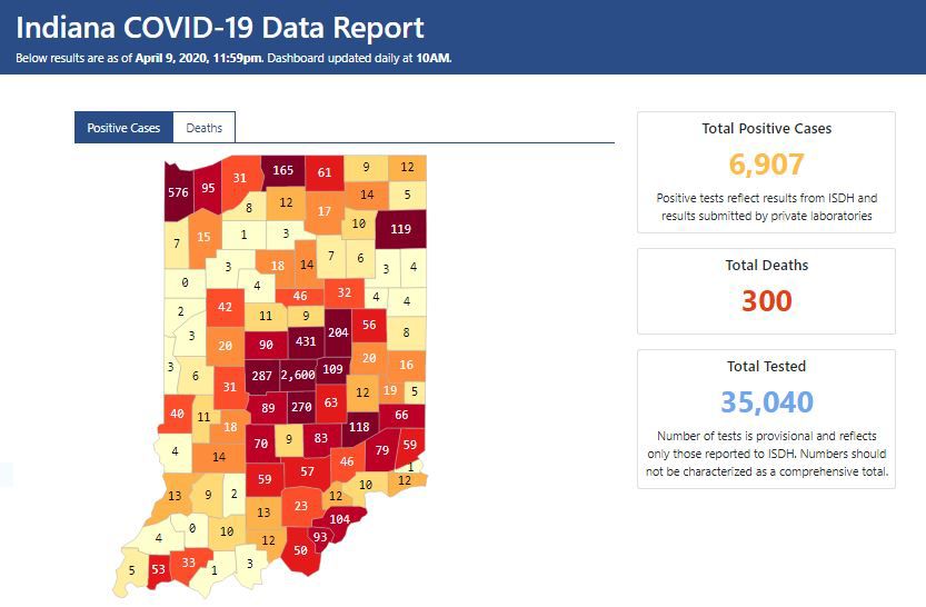 Active Covid 19 Cases Increasing In West Central Indiana News Tribstar Com