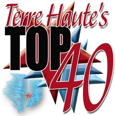 TS new Top 40 logo