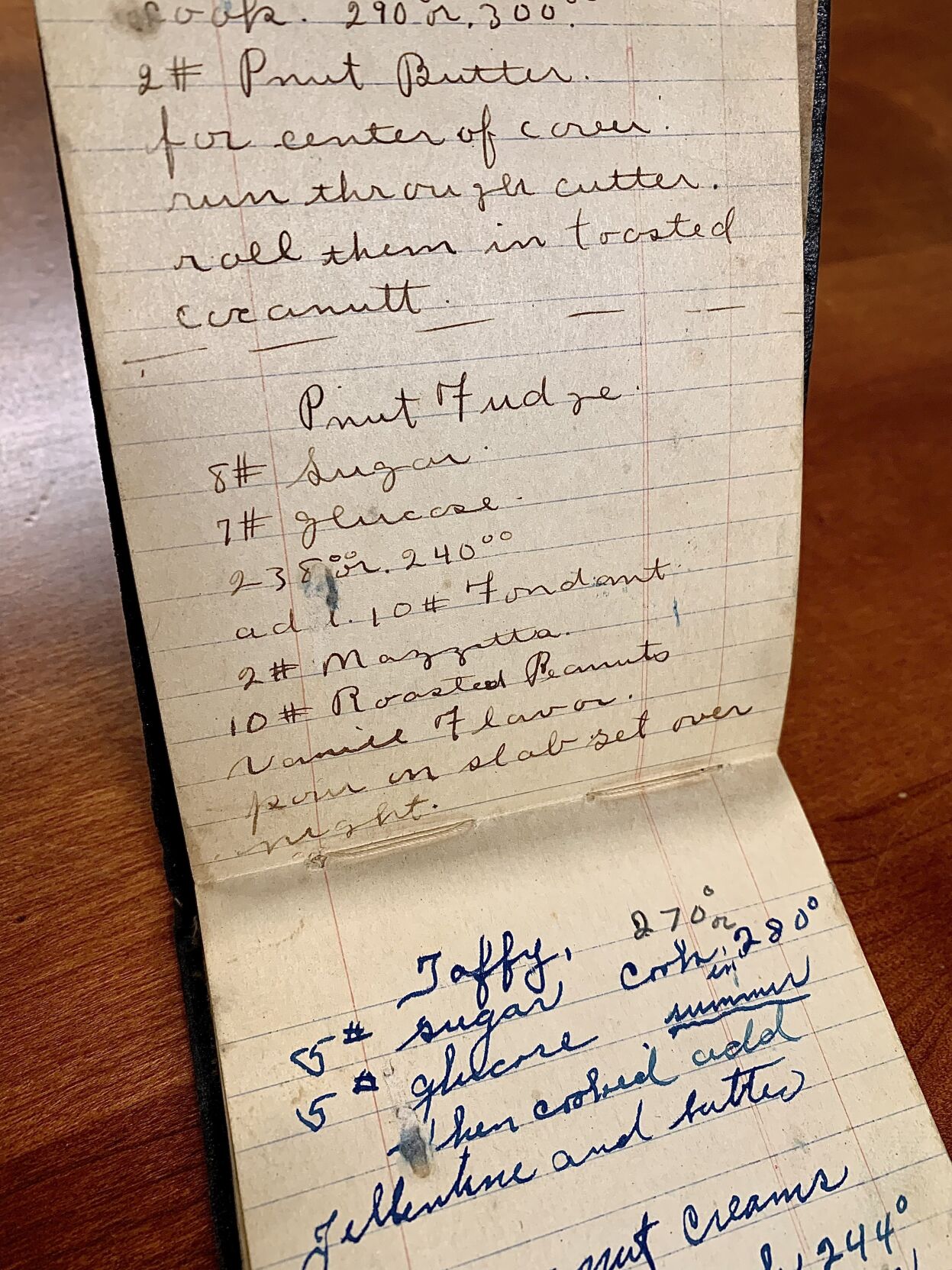 Historical Treasure A sweet memento left by Terre Haute candy man