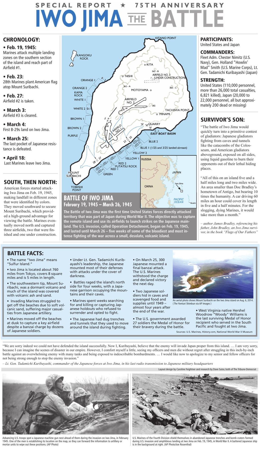 Rockville World War II veteran recalls battle for Iwo Jima | Local News ...