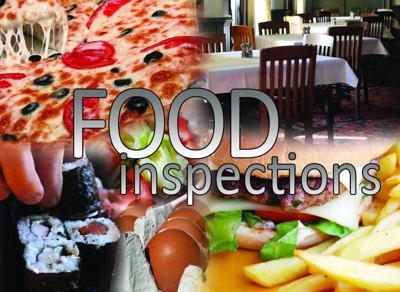 Food inspections logo