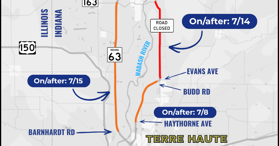 Chip & seal work to affect U.S. 41 and Indiana 63