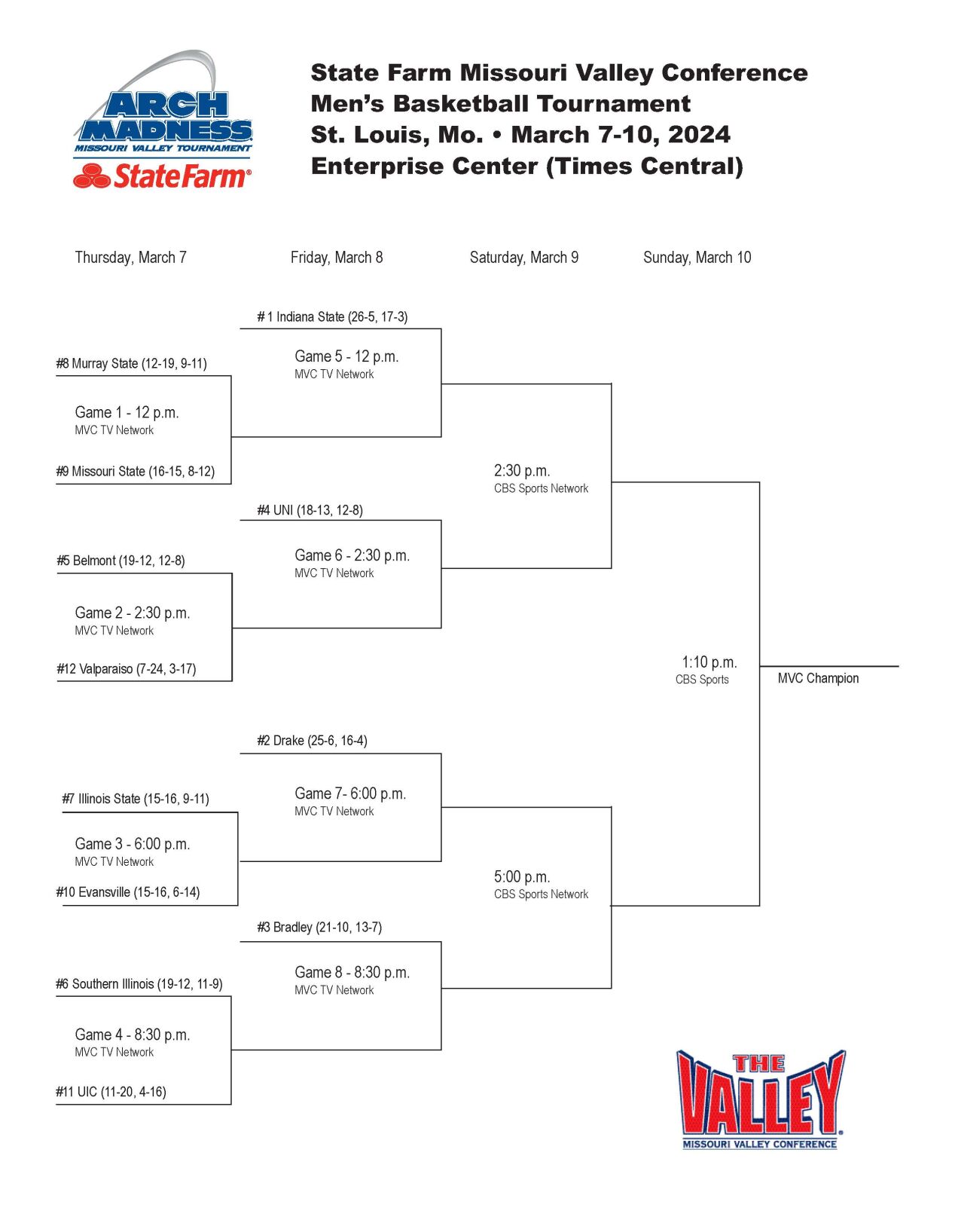 MVC Tournament Bracket | Sports | Tribstar.com