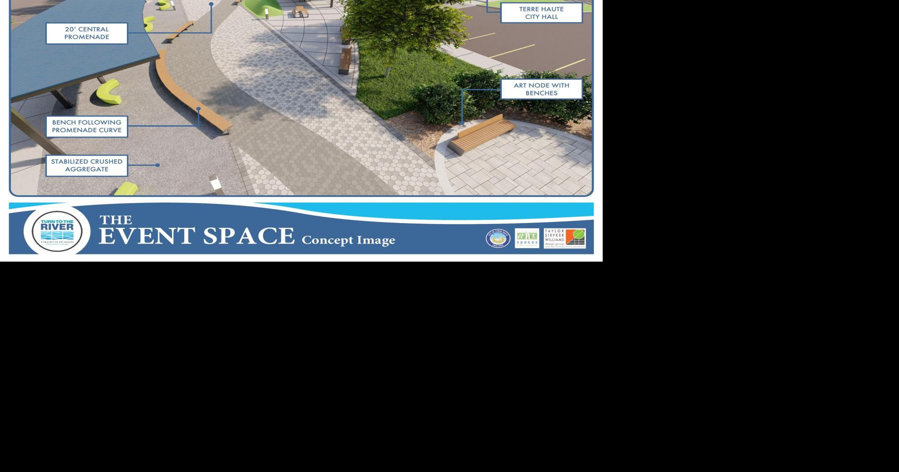 Mark Bennett: More activities coming to 'Riverside Commons' via Turn to ...