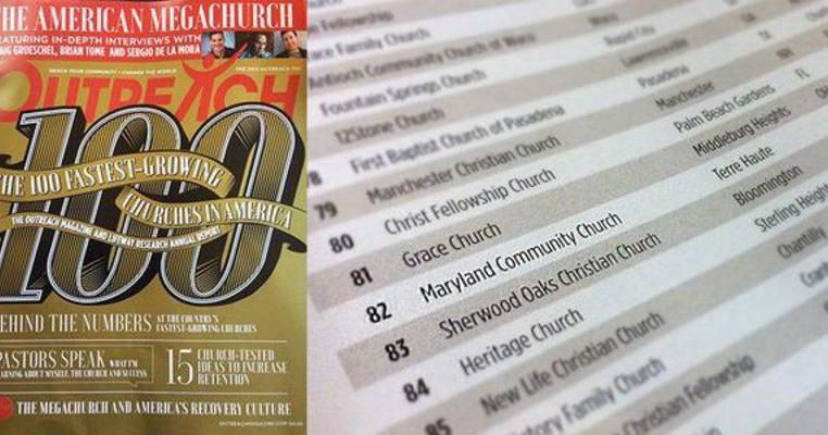 Maryland ranks among growing churches | Faith | tribstar.com