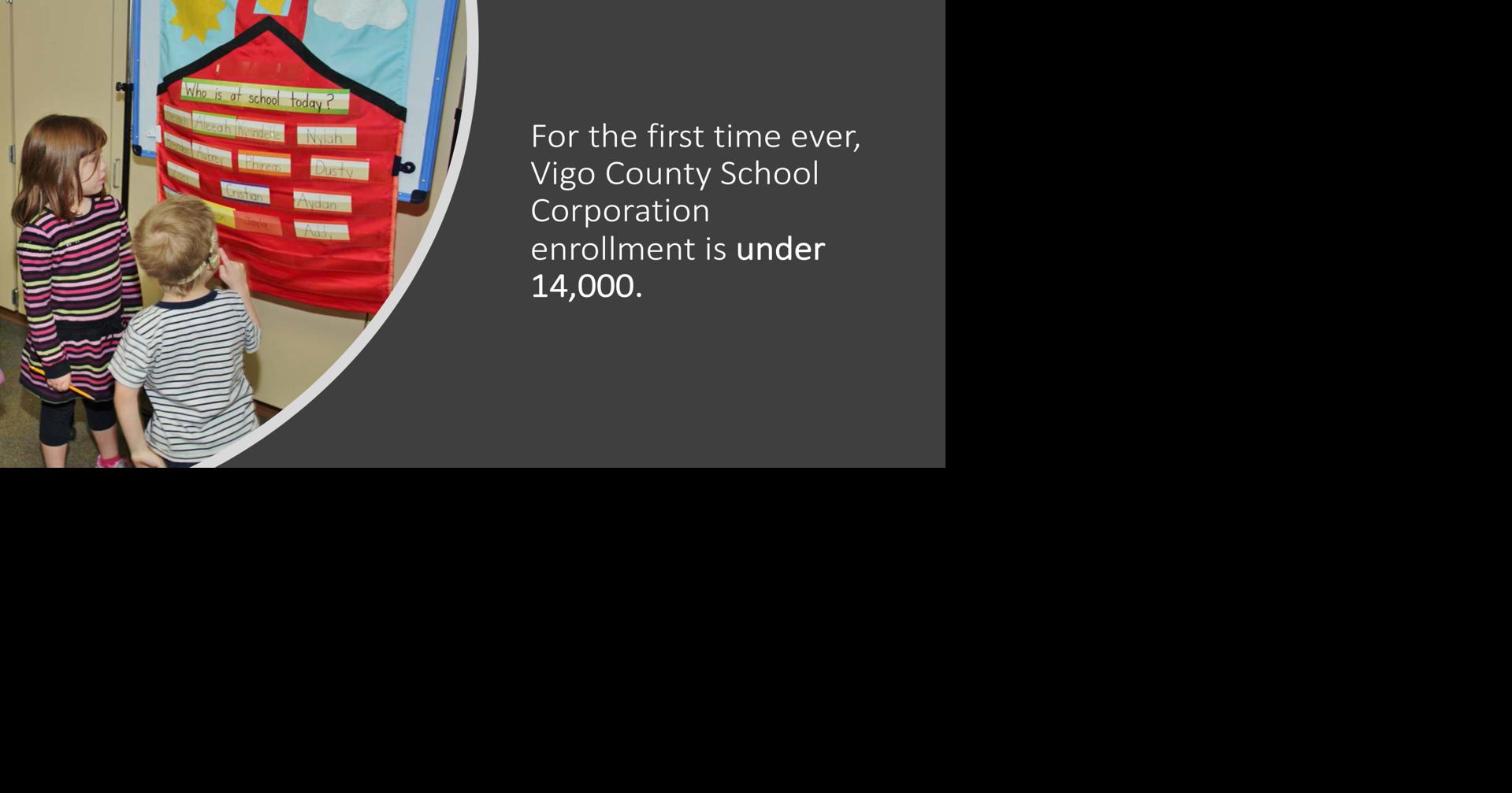 VCSC has 13,968 students in enrollment count that determines funding ...