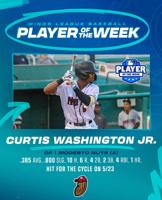 Modesto Nuts Enter Key Series Against Rancho Cucamonga Riding Momentum From Inland Empire Victory
