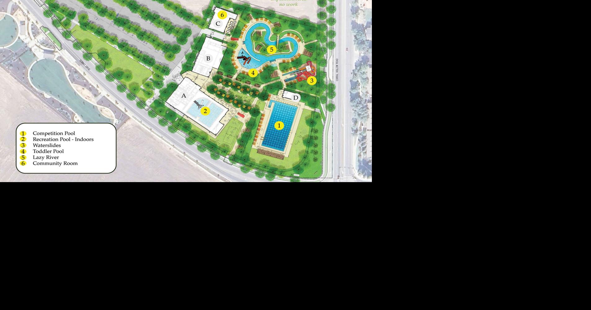 City moves forward on aquatic center plans