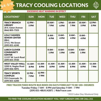 Cooling centers