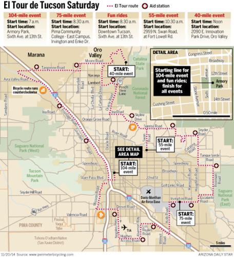 2014 El Tour de Tucson map