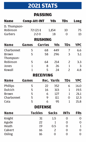 Screen Shot 2021-10-08 at 3.05.05 PM.png