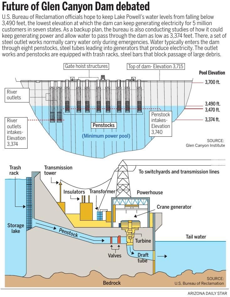 121122-tuc-news-dam-g1