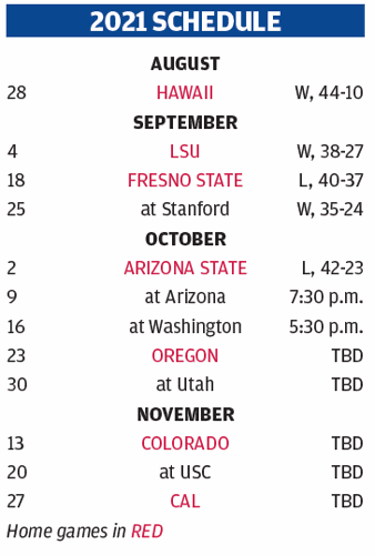 Screen Shot 2021-10-08 at 3.04.54 PM.png