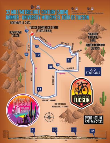 El Tour de Tucson | 2023 32 Mile Map