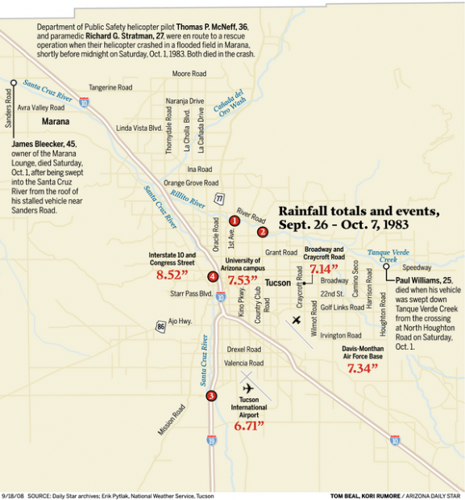 Tropical storms have hit desert  