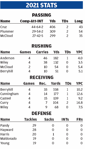 Screen Shot 2021-10-08 at 3.04.31 PM.png