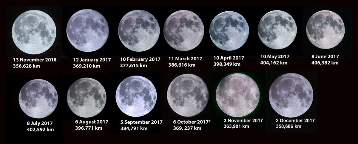 A Rare Full Moon On New Years And The Metonic Cycle Home Life A Rare Full Moon On New Years And The Metonic Cycle Home Life