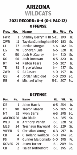 Screen Shot 2021-10-08 at 3.04.13 PM.png