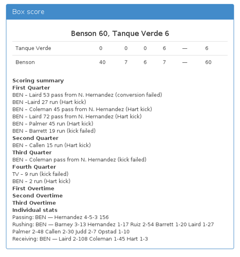 Benson 60, Tanque Verde 6
