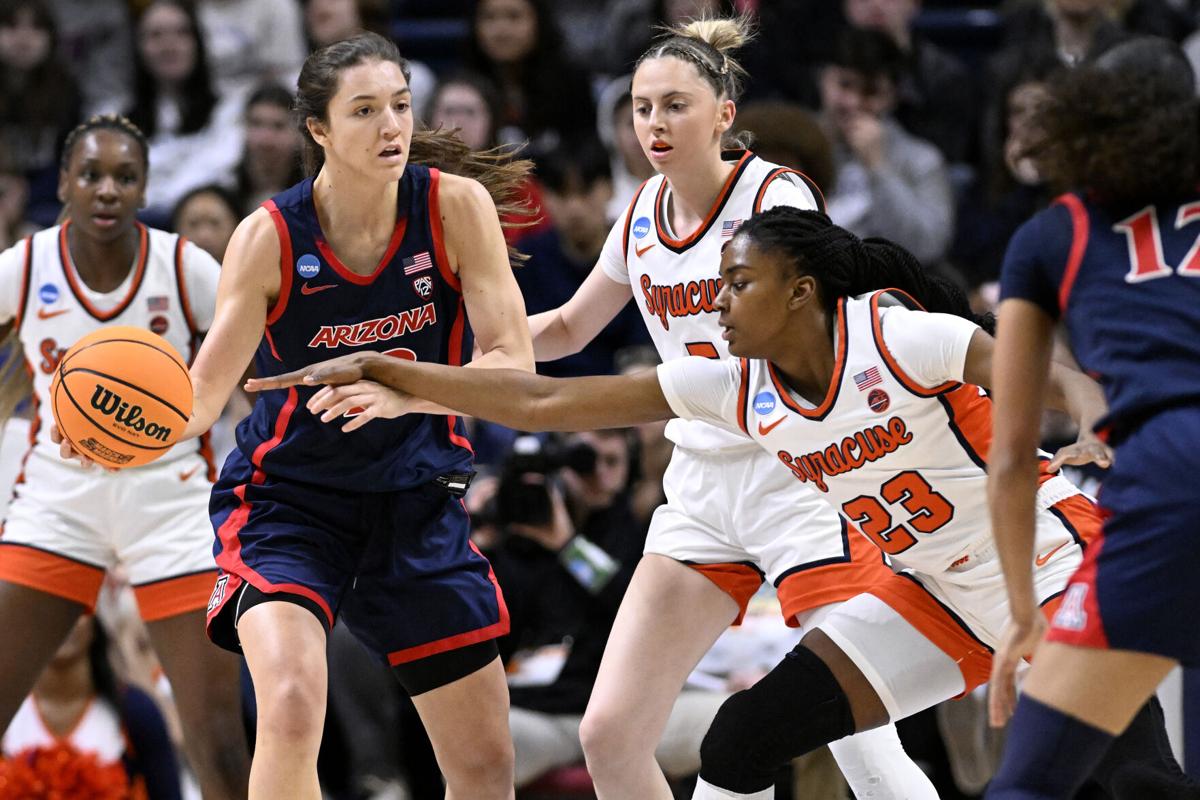 NCAA Arizona Syracuse Basketball