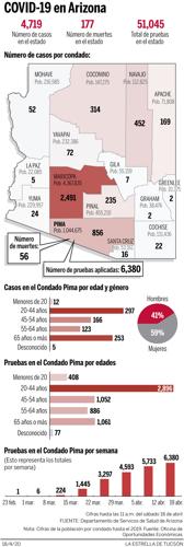 Mapa coronavirus 041820