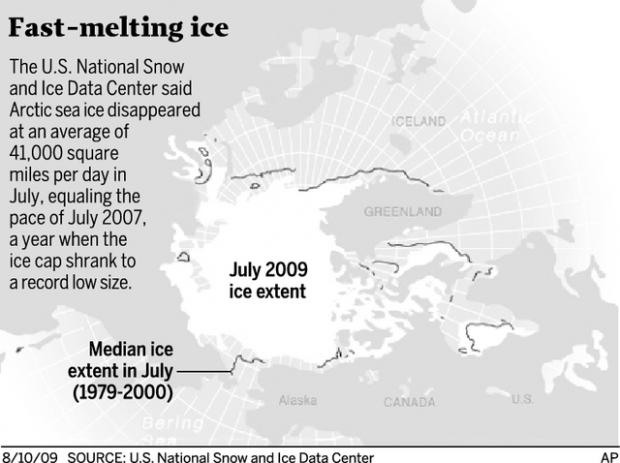 Summer rapidly melts Arctic ice  