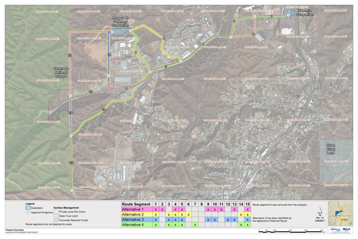 Nogales Interconnection map